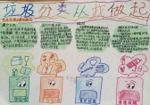 環(huán)保分類垃圾桶手抄報(bào)