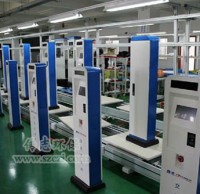 河南省地區(qū)分類助推充電樁發(fā)展