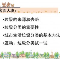 垃圾分類宣傳ppt