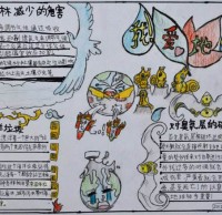 初一學(xué)生垃圾分類手抄報