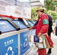 垃圾分類回收處理制度