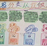 環保分類垃圾桶手抄報