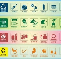 垃圾分類，巾幗先行——麻章區婦聯垃圾分類倡議書