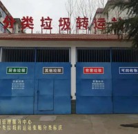 金臺區對生活垃圾實施分類收、轉運 打造生活垃圾分類閉環