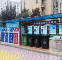 對(duì)居民生活小區(qū)垃圾分類的意義及樣式選擇